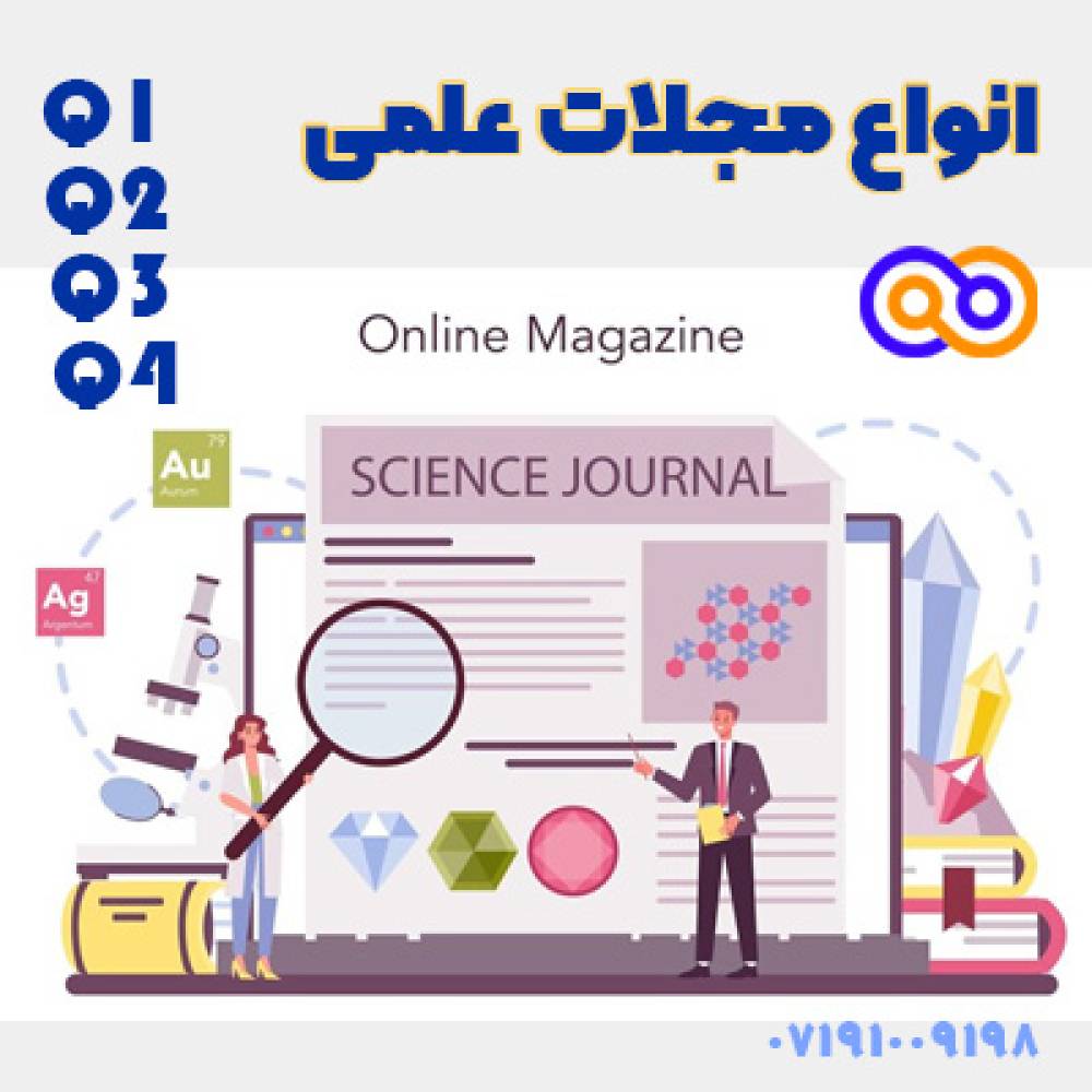 انواع مجلات علمی، ویژگی‌ها و اعتبار چاپ مقاله در آن‌ها
